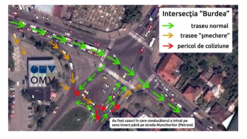 FOTO. SOLUȚIILE pentru traficul infernal din intersecția Burdea, în municipiul Satu Mare