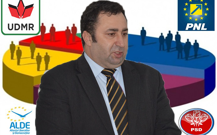 DREPTATE. Funcționarul care a învins sistemul politic din Satu Mare. După trei ani de procese!