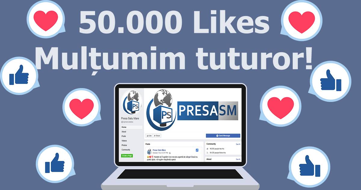 PresaSM, 50.000! Cea mai rapidă creștere din județ! Record de cititori