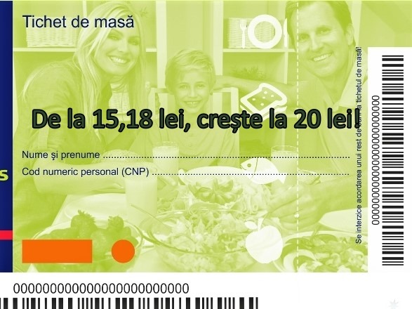 Deputat Ioana Bran: Valoarea tichetelor de masă, majorate de 15 la 20 de lei