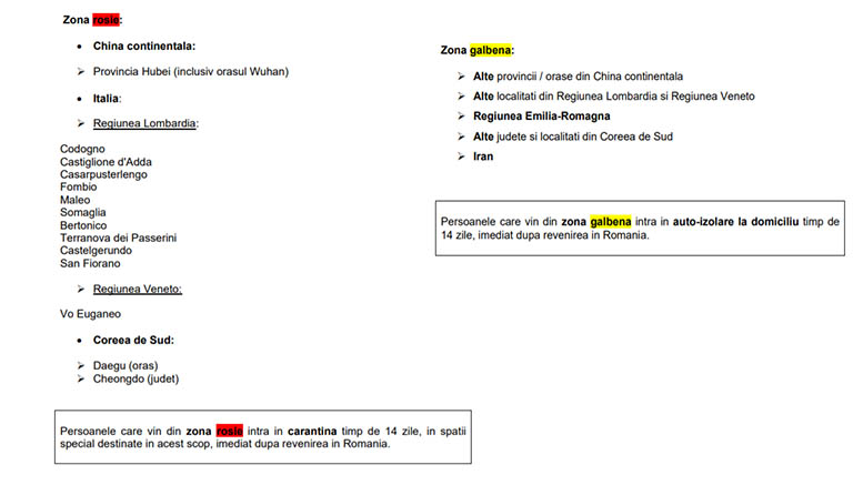 coronavirus zone de restrictii