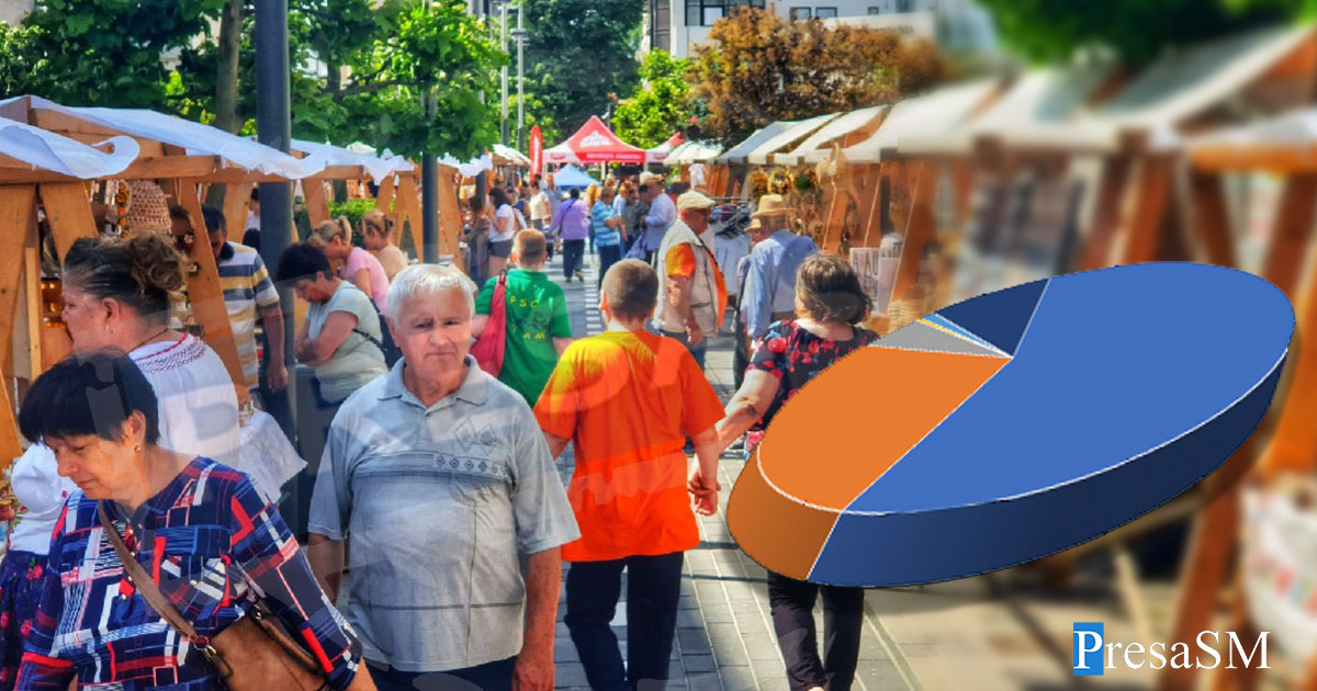 Scăderea de populație afectează și structura etnică la Satu Mare. Câți s-au declarat români, maghiari, romi sau nemți