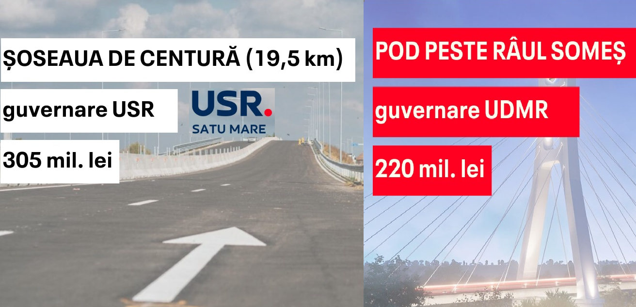 Deputat Radu Panait: ”Podul din Micro 17 costă aproape cât centura Sătmarului! Exagerat de mult”