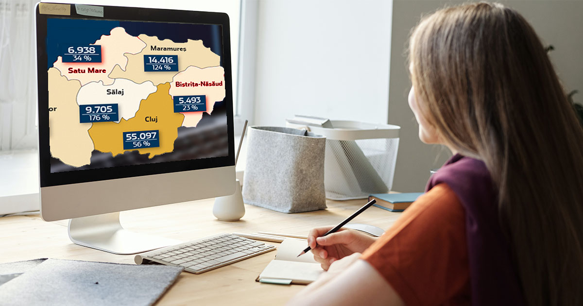 Ratăm cursa pentru viitor. Satu Mare, în topul județelor cu puține calculatoare în școli