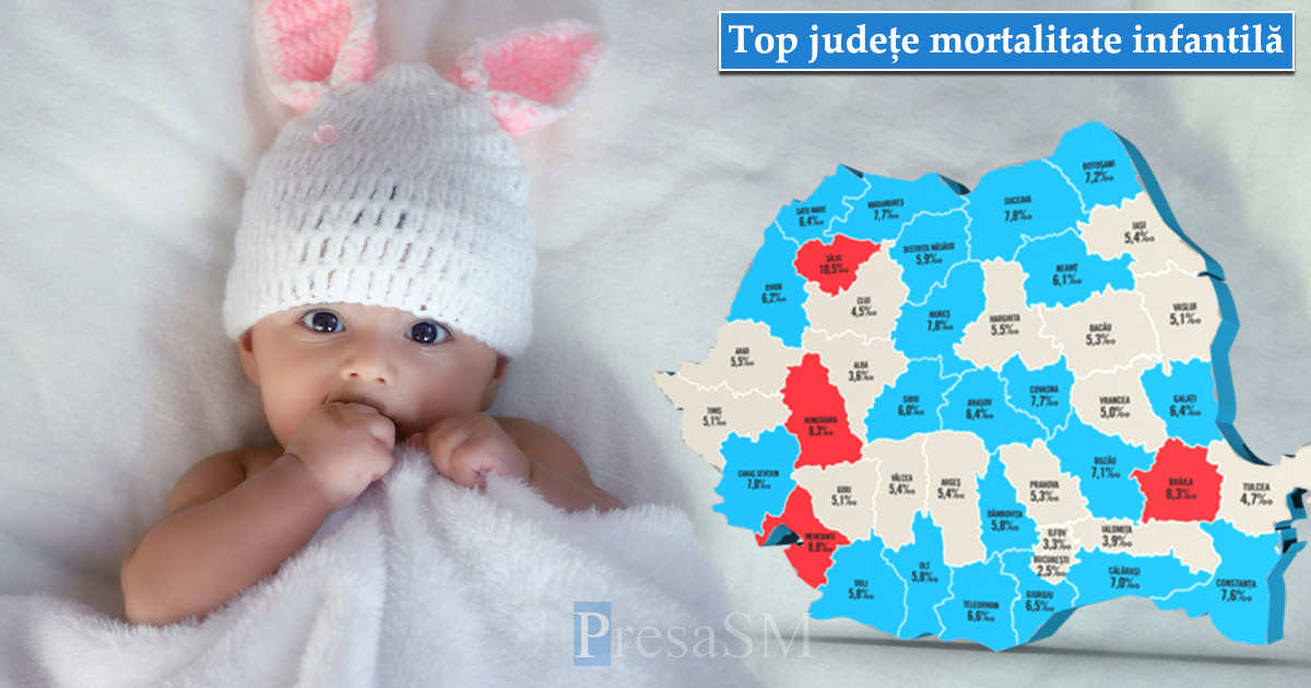 Salvați Copiii trage un semnal de alarmă. Crește rata mortalității infantile. Pe ce loc se află Satu Mare. Cum stăm la capitolul natalitate