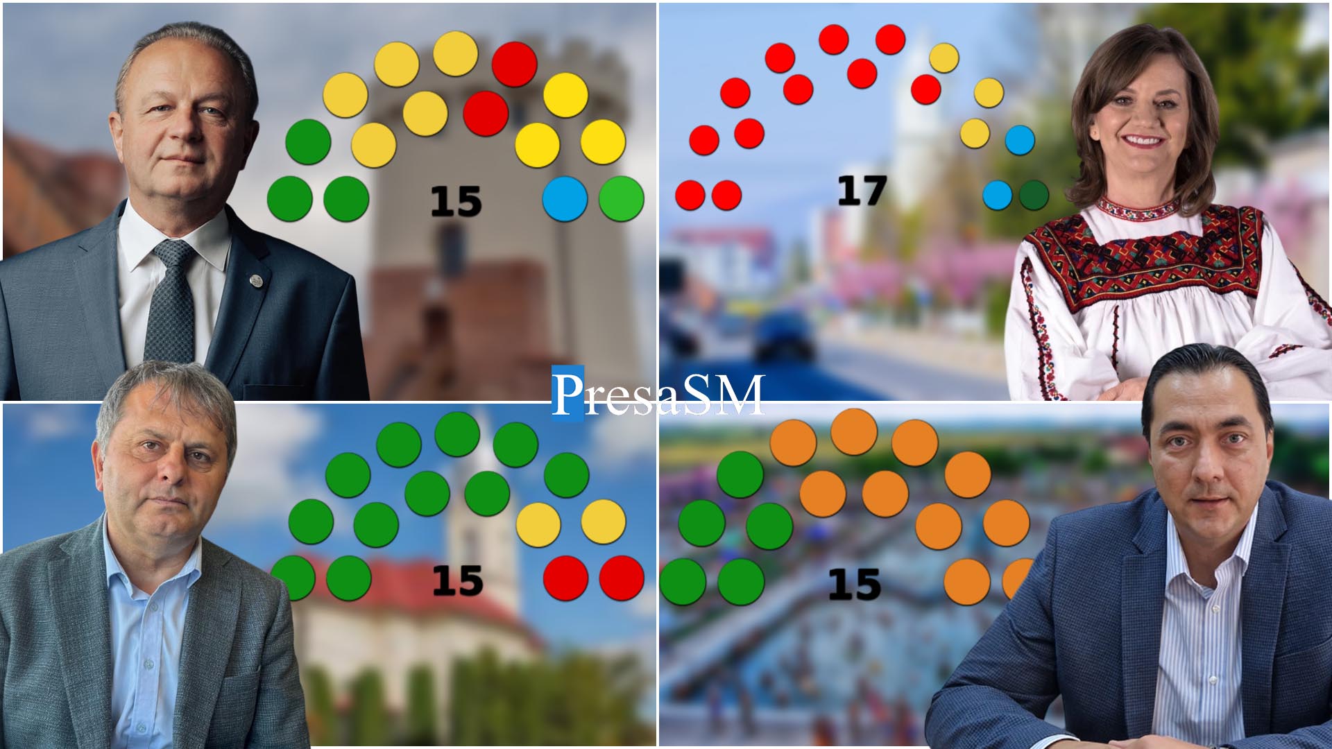 Ce culoare au consiliile locale din orașele sătmărene. Cu cât și-au câștigat primarii fotoliile
