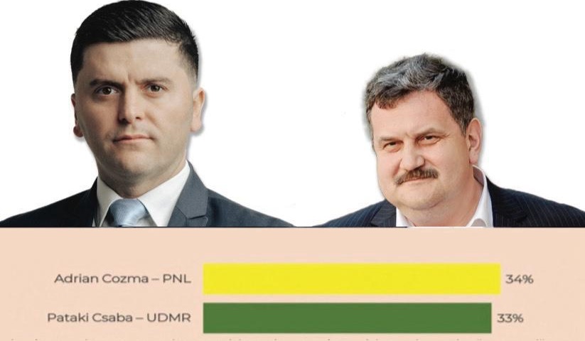 Adrian Cozma susține că conduce în sondajele pentru președinția Consiliului Județean Satu Mare