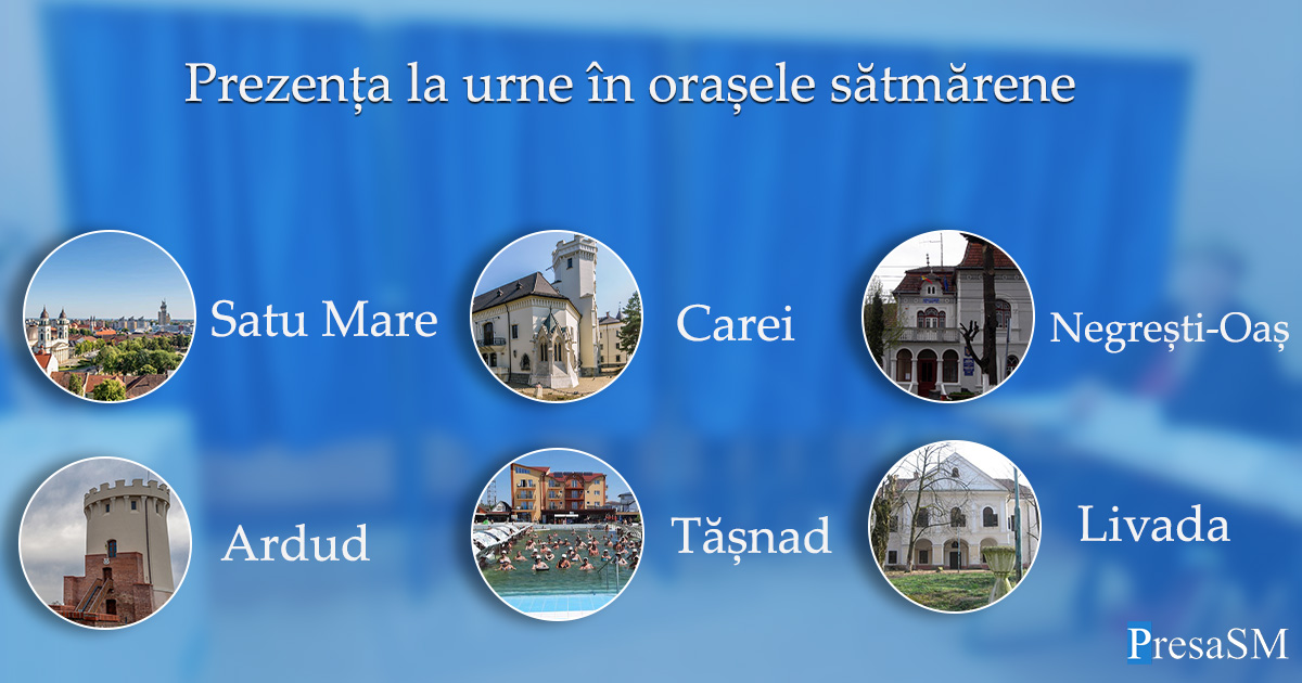 Care este prezența la urne în orașele sătmărene. Unde s-au înregistrat cele mai mari prezențe la vot