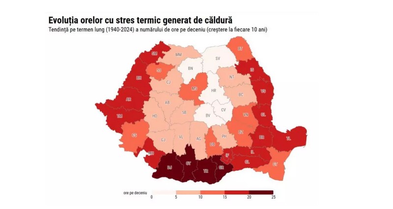 Evolutia orelor cu stres termic generat de căldură.jpg