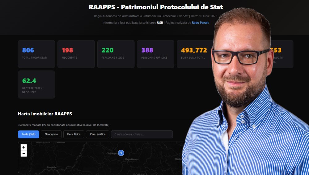 USR: Aproape 200 de proprietăți ale RA-APPS stau nefolosite, iar unele chirii în București sunt de doar câteva zeci de euro pe lună