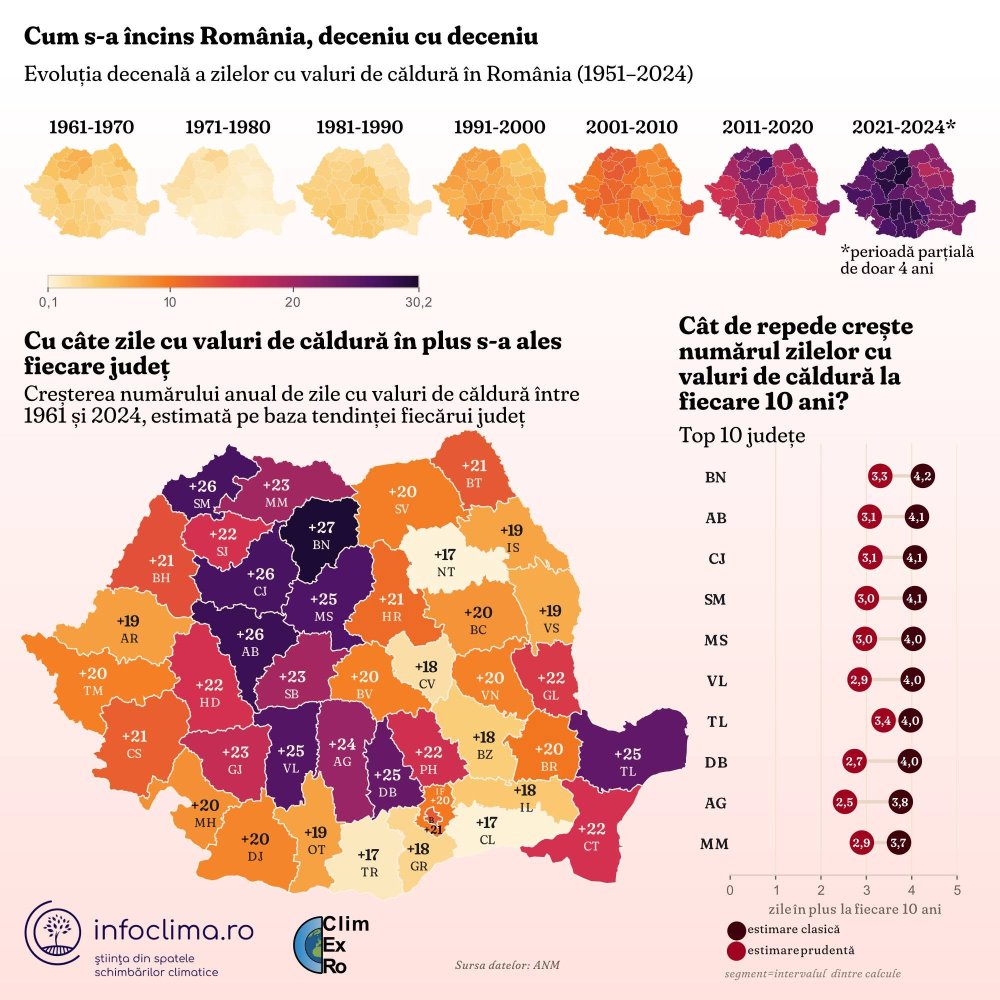 încălzire climatică.jpg