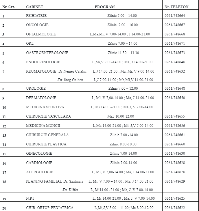 Orar Medici Policlinica Veche Satu Mare ORAR. Medicii de la Policlinica Veche oferă consultații telefonice în