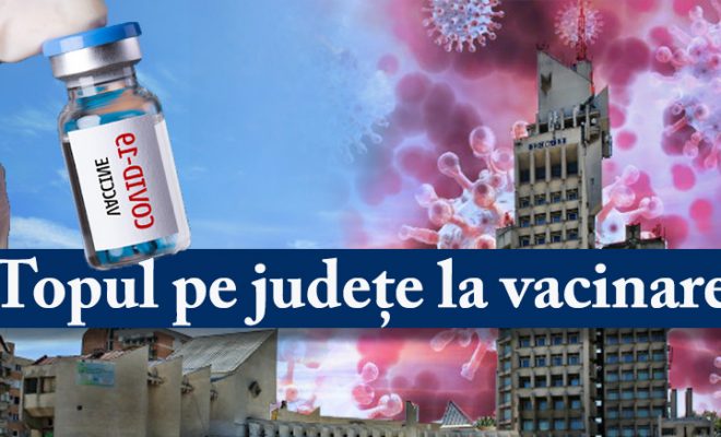 top vaccinare covid